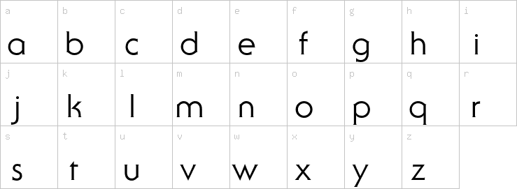 Lowercase characters