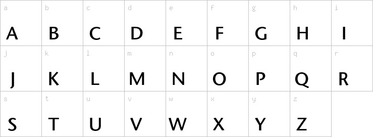 Lowercase characters