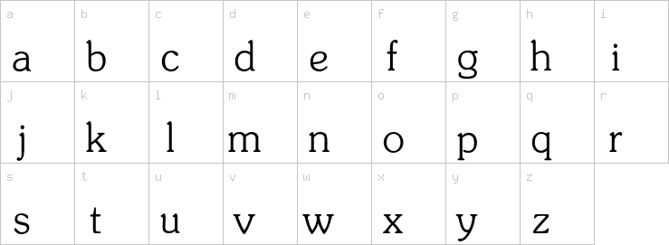 Lowercase characters