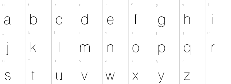 Lowercase characters