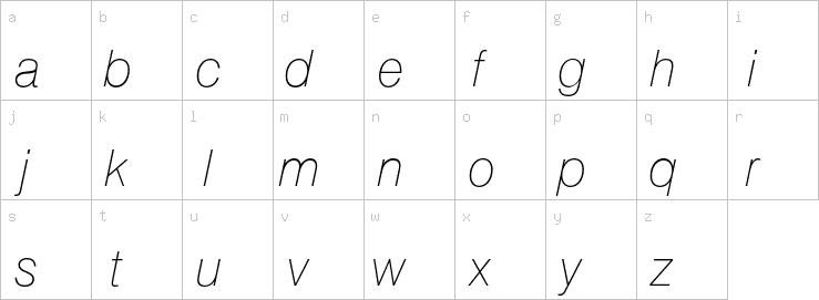 Lowercase characters