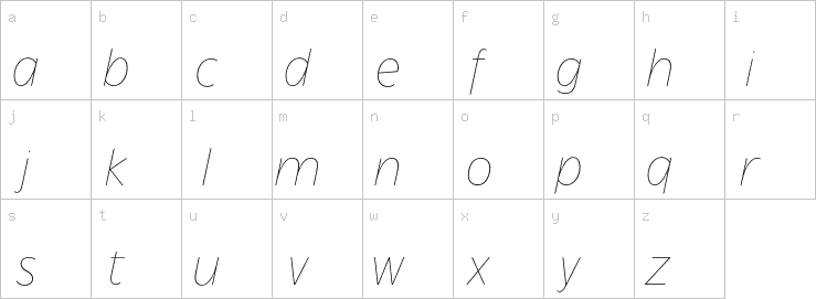 Lowercase characters