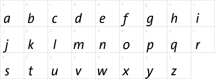 Lowercase characters