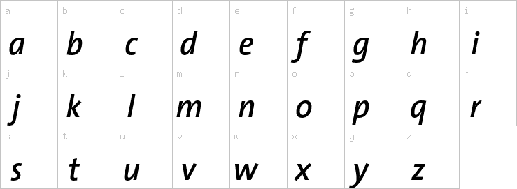 Lowercase characters