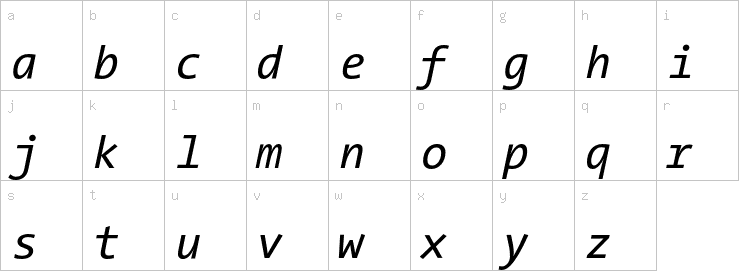 Lowercase characters