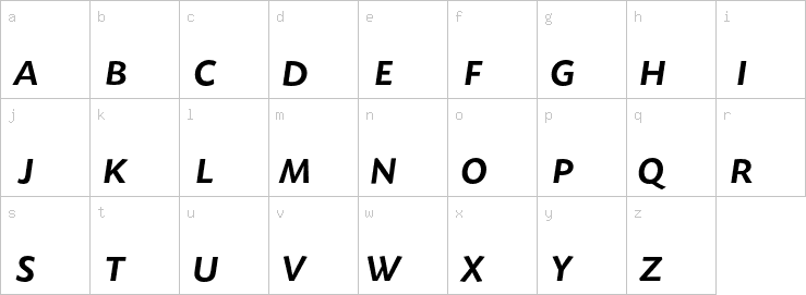 Lowercase characters