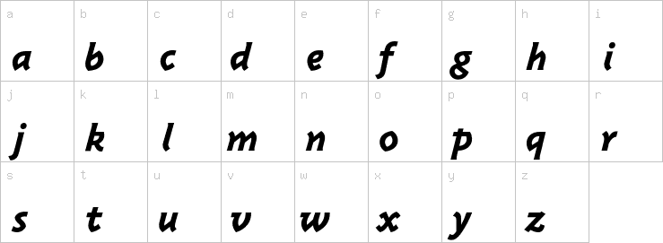 Lowercase characters