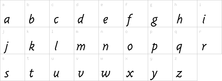 Lowercase characters