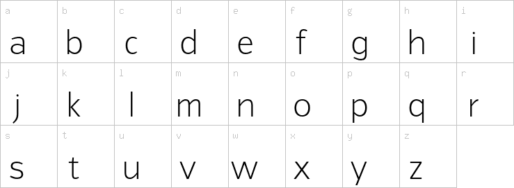 Lowercase characters