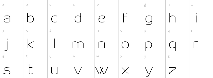 Lowercase characters
