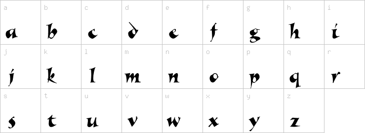 Lowercase characters