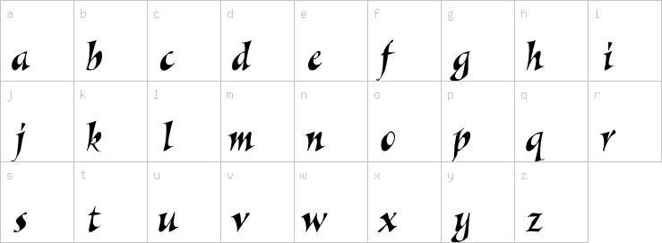Lowercase characters