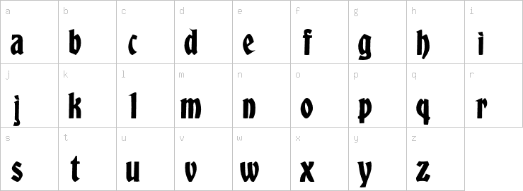 Lowercase characters
