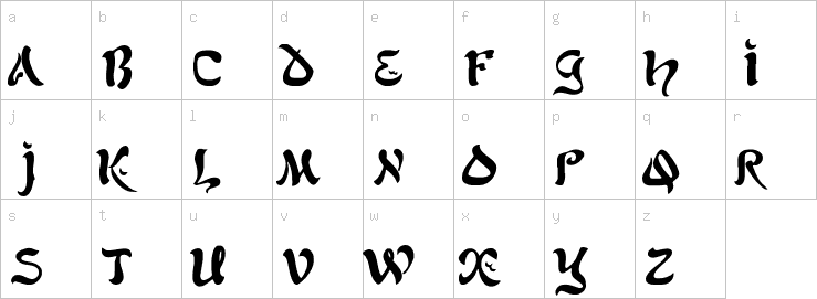 Lowercase characters
