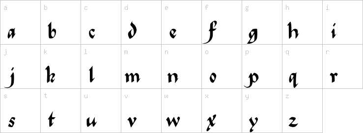 Lowercase characters