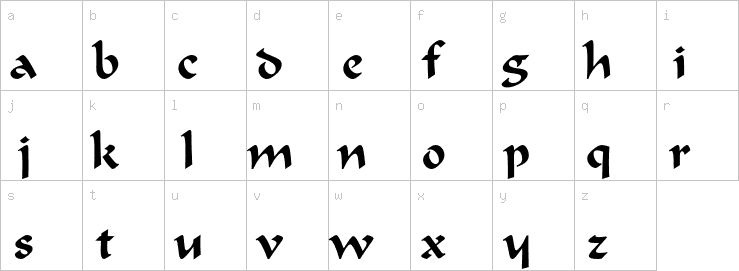 Lowercase characters