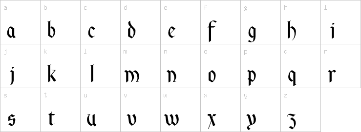 Lowercase characters