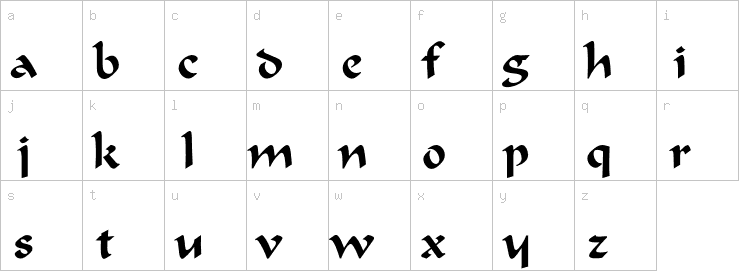 Lowercase characters