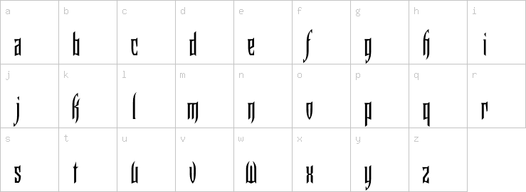 Lowercase characters