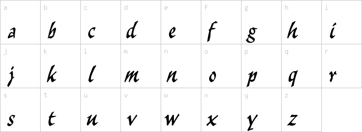 Lowercase characters
