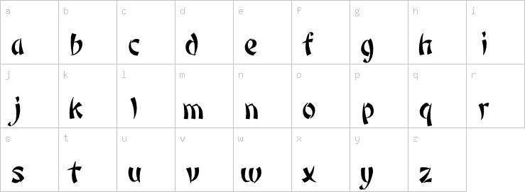 Lowercase characters