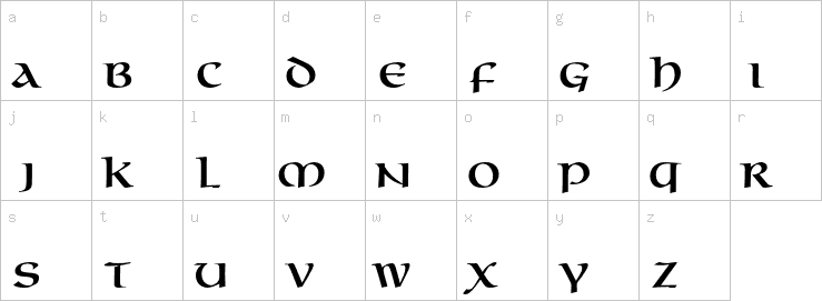 Lowercase characters