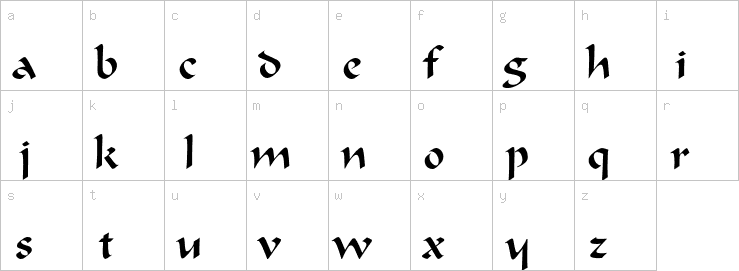 Lowercase characters