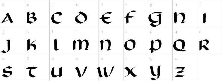 Lowercase characters