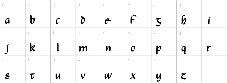 Lowercase characters