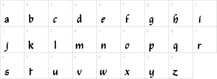 Lowercase characters