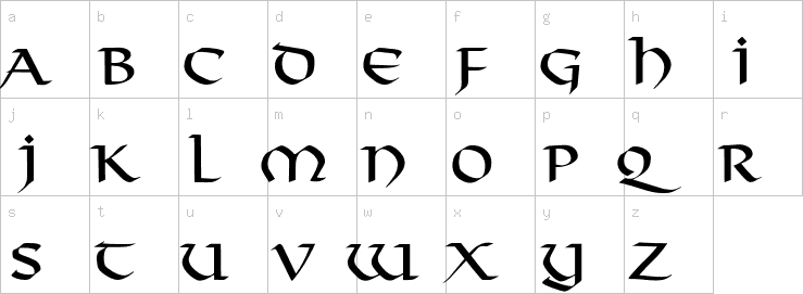 Lowercase characters