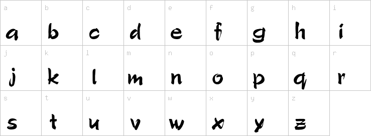 Lowercase characters