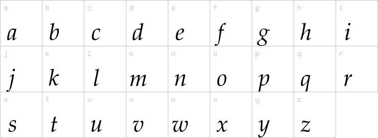 Lowercase characters