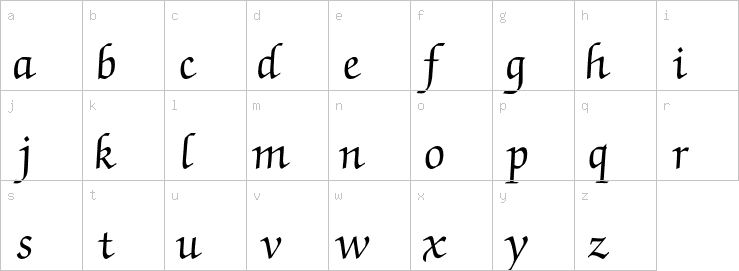Lowercase characters