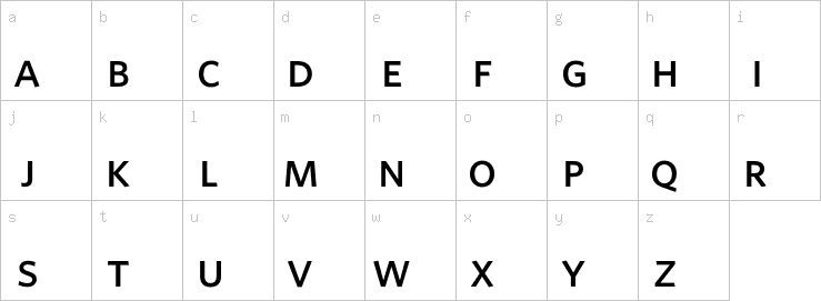 Lowercase characters