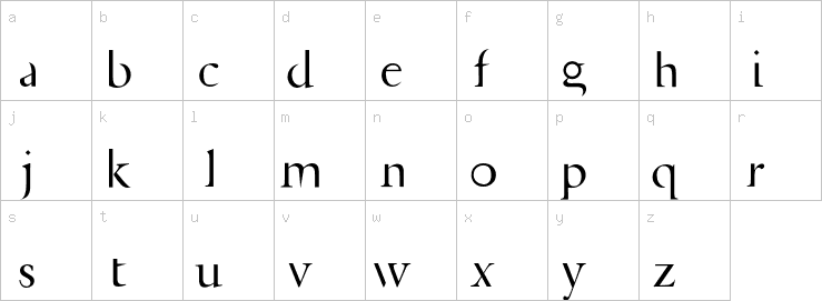 Lowercase characters