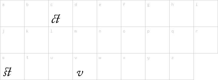 Lowercase characters