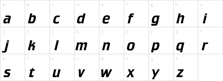 Lowercase characters