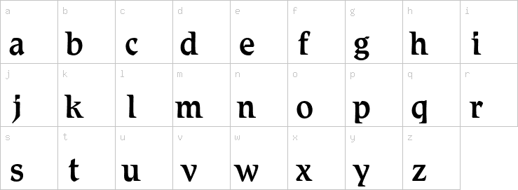 Lowercase characters