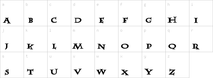 Lowercase characters