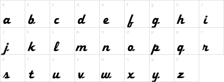 Lowercase characters