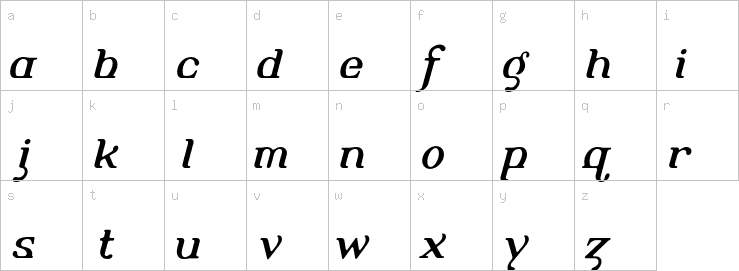 Lowercase characters