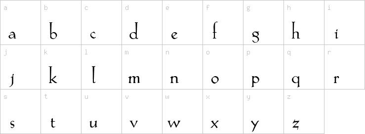 Lowercase characters