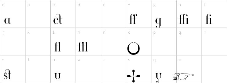 Lowercase characters