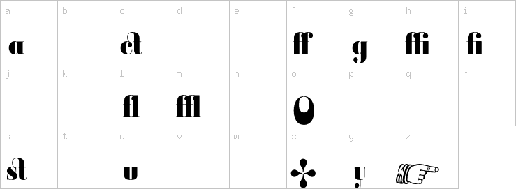 Lowercase characters