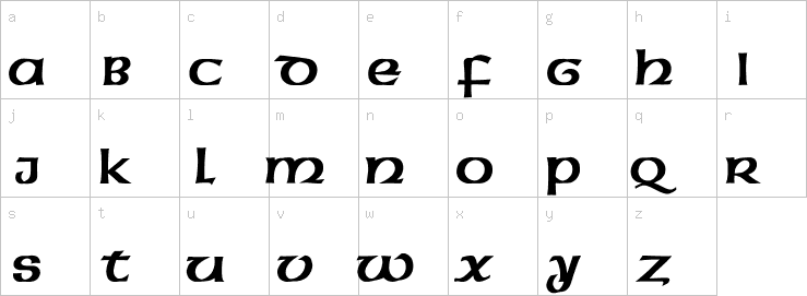 Lowercase characters