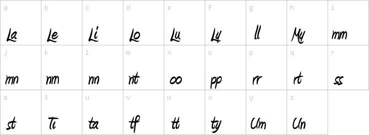 Lowercase characters