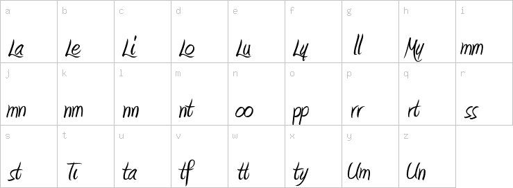 Lowercase characters