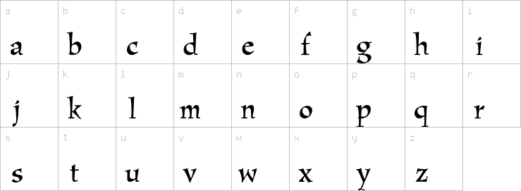 Lowercase characters