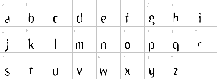 Lowercase characters